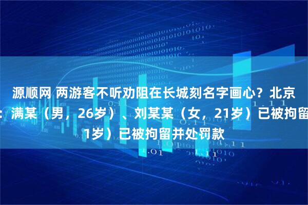 源顺网 两游客不听劝阻在长城刻名字画心？北京警方通报：满某（男，26岁）、刘某某（女，21岁）已被拘留并处罚款