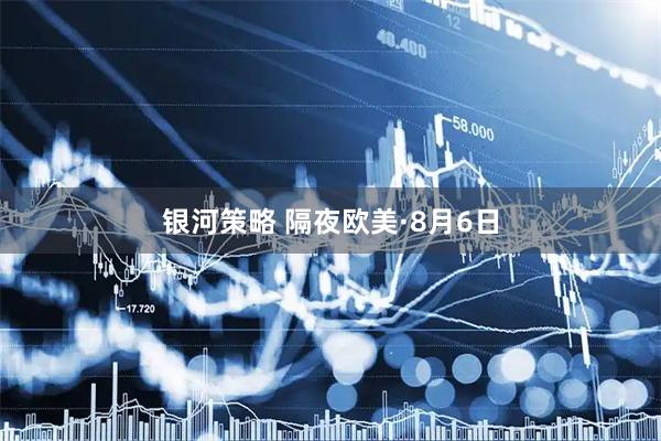 银河策略 隔夜欧美·8月6日